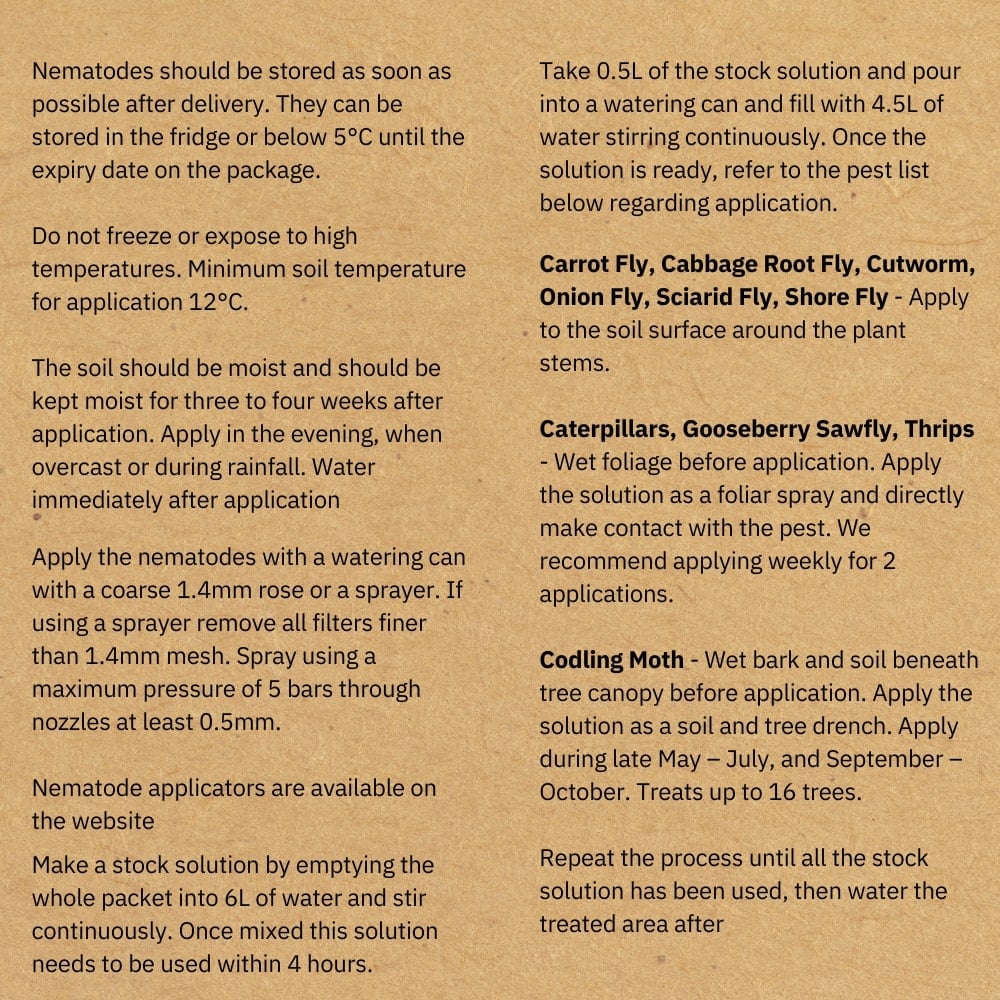 Nematodes for Fruit and Vegetables