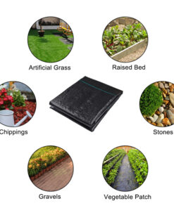 weedblock in situ